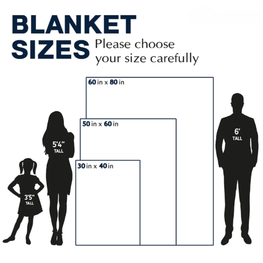 Grandma, Mom, Auntie, Bonus Mom ect. Blanket| Personalized