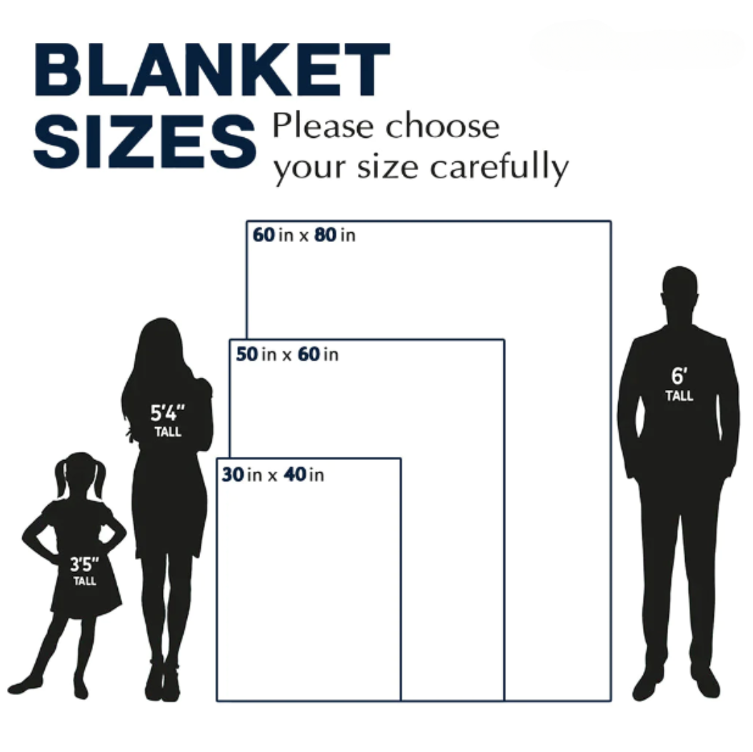 Mom Blanket | Personalized